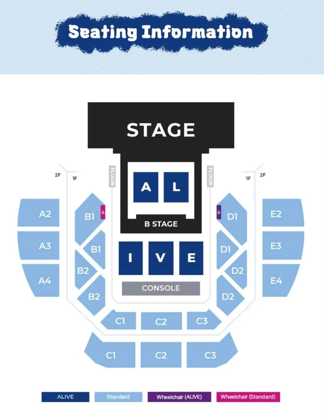 Official seat map, 2026 DONGHAE 1st Solo Encore Concert ALIVE in Seoul at Olympic Hall: ALIVE floor blocks A, L, I, V, E around the B stage; Standard sections B1, B2, D1, D2 on 1F, A2 to A4 and E2 to E4 on 2F, C1 to C3 at the rear; wheelchair positions beside B1 and D1